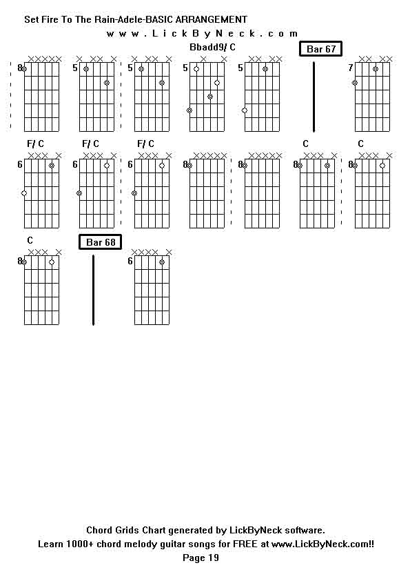 Chord Grids Chart of chord melody fingerstyle guitar song-Set Fire To The Rain-Adele-BASIC ARRANGEMENT,generated by LickByNeck software.